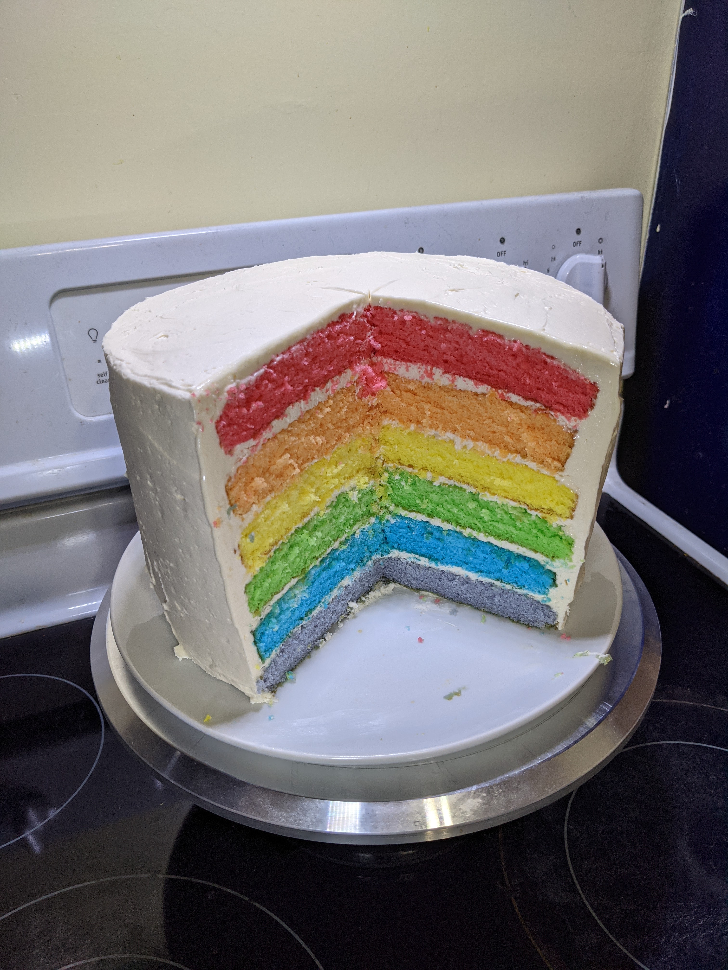 The cross section of a 6 layer rainbow cake